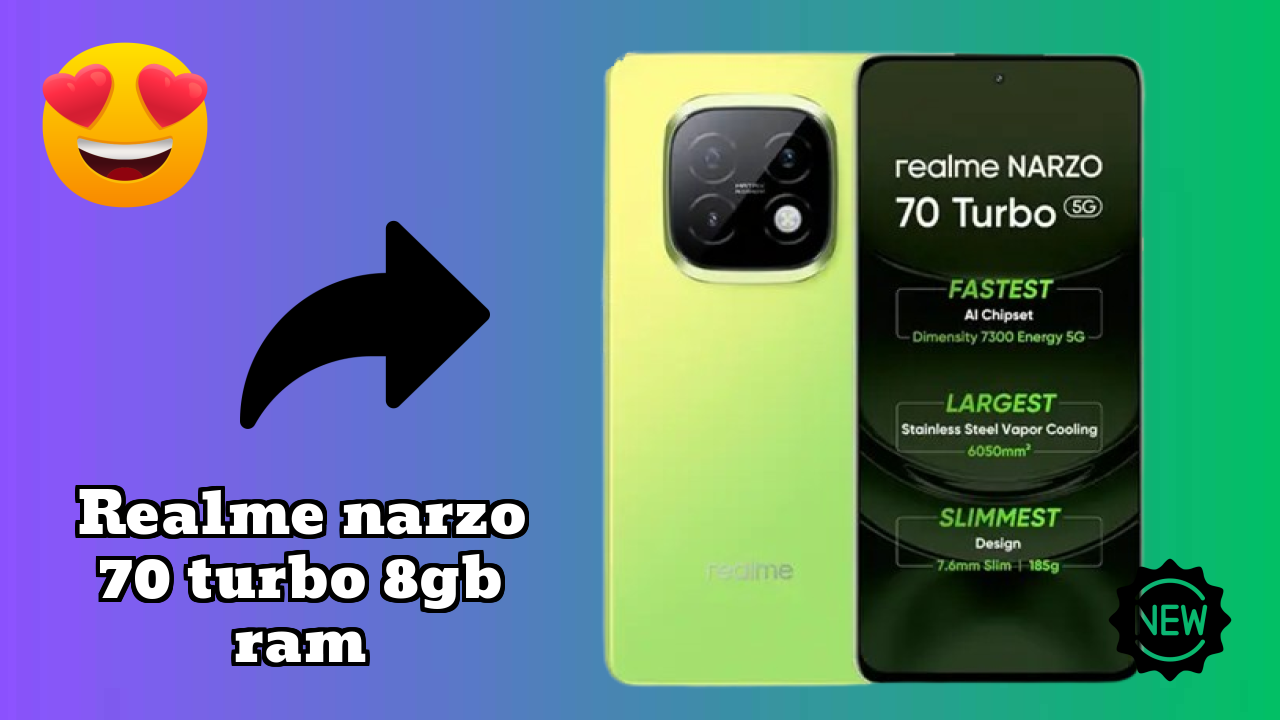 Realme Narzo 70 Turbo 8GB RAM Display Analysis: 6.67 Inches (16.94 Cm) Quality